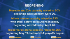 reopening