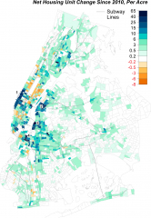 Net Housing Change Map of Manhattan